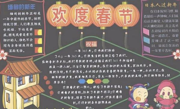 金犬贺岁，学业“旺旺”\n内容 \n- 狗年寓意 狗寓意忠诚、奋进、守护。新一年，愿同学们像犬一样坚守目标，努力拼搏。\n- 春节习俗中的教育元素 写春联、剪窗花，可锻炼书写与动手能力。\n- 假期规划建议 合理分配休息与学习时间，准备新学期，确立新目标。\n\n板块二 教育信息咨询台\n标题 教育资讯，一触即达\n内容 \n- 最新政策 教育部2018年工作要点，聚焦减轻课外负担、推进教育公平。\n- 考试日历 春节后重要考试提醒（高考、中考、学业水平考试等）。\n- 资源推荐 国家教育资源公共服务平台