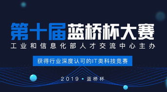 喜讯 高新区6位高校IT学霸摘得国际性大赛一等奖