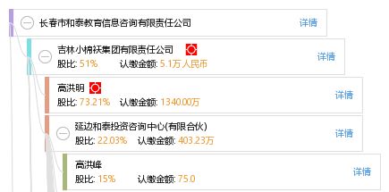 长春市和泰教育信息咨询有限责任公司 专业教育信息咨询的践行者