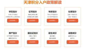 天津积分落户3个月完成攻略 深度解读达闻教育咨询的专业服务